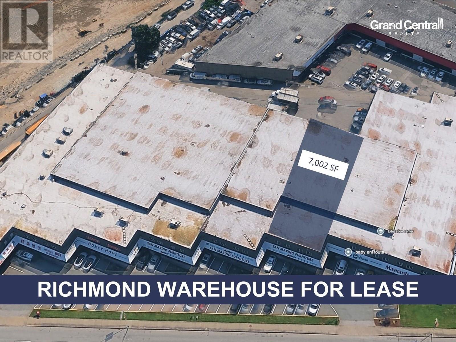 Retail in Richmond