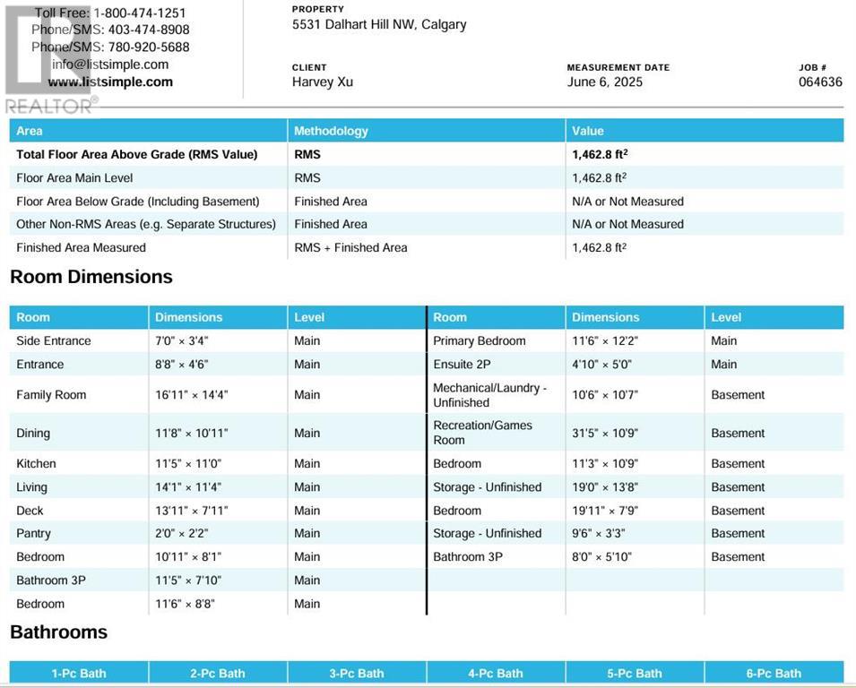 Single Family House Bungalow for Sale in  Dalhart Hill NW Dalhousie Calgary 