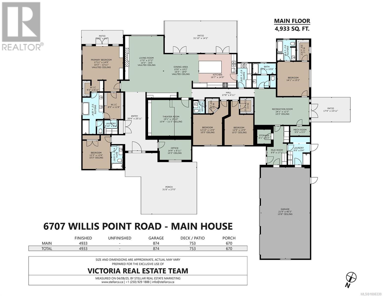  6707 Willis Point Road, Central Saanich