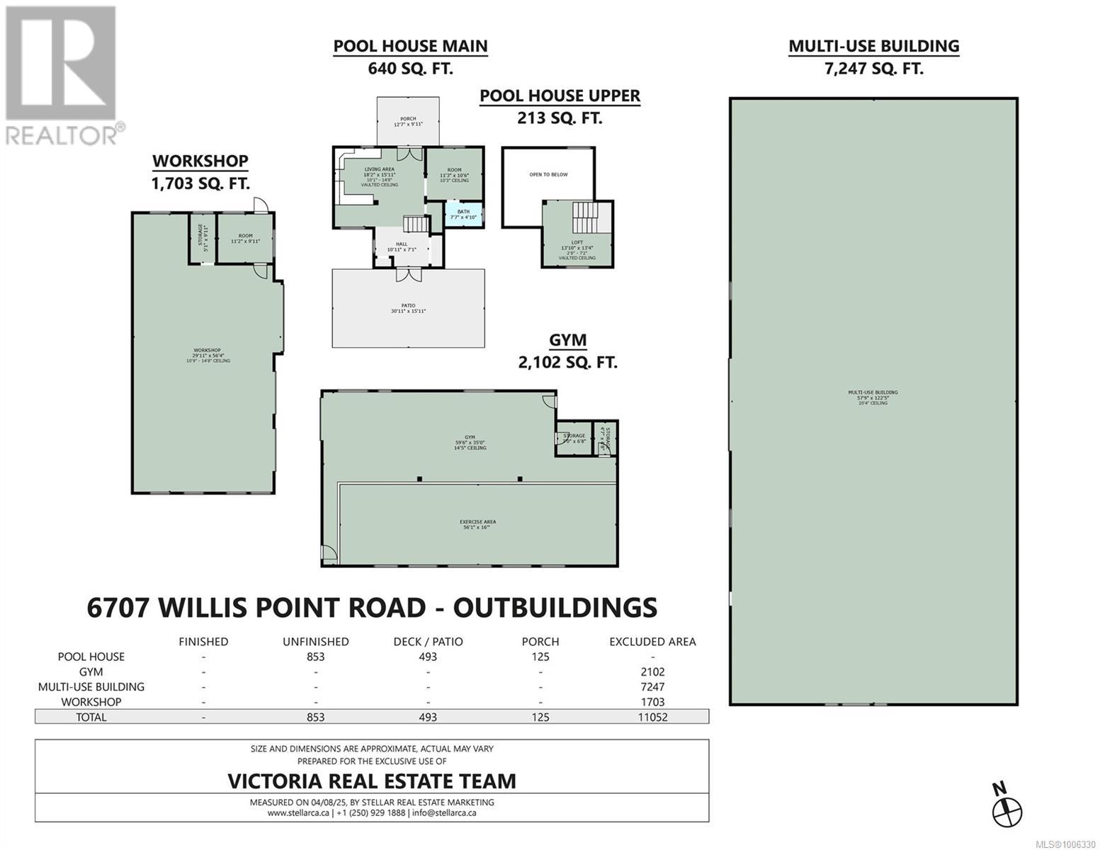  6707 Willis Point Road, Central Saanich