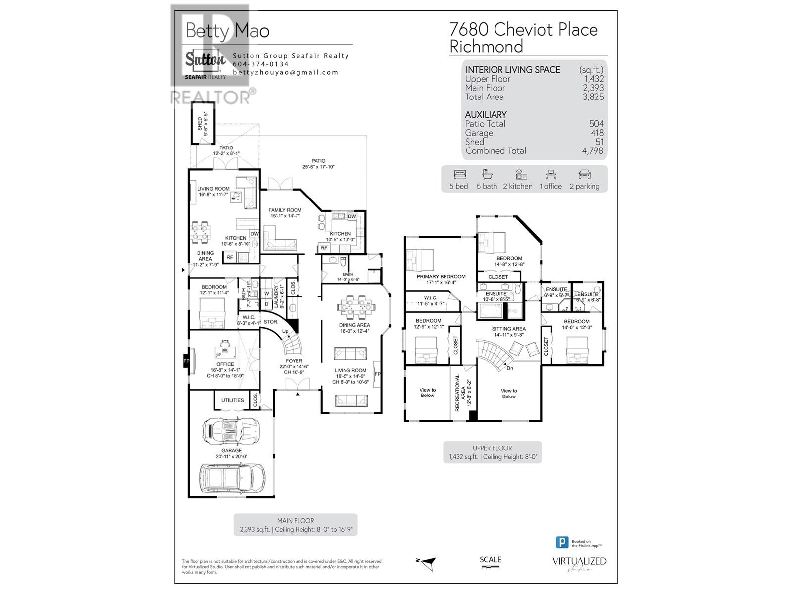 7680 CHEVIOT Place, Richmond