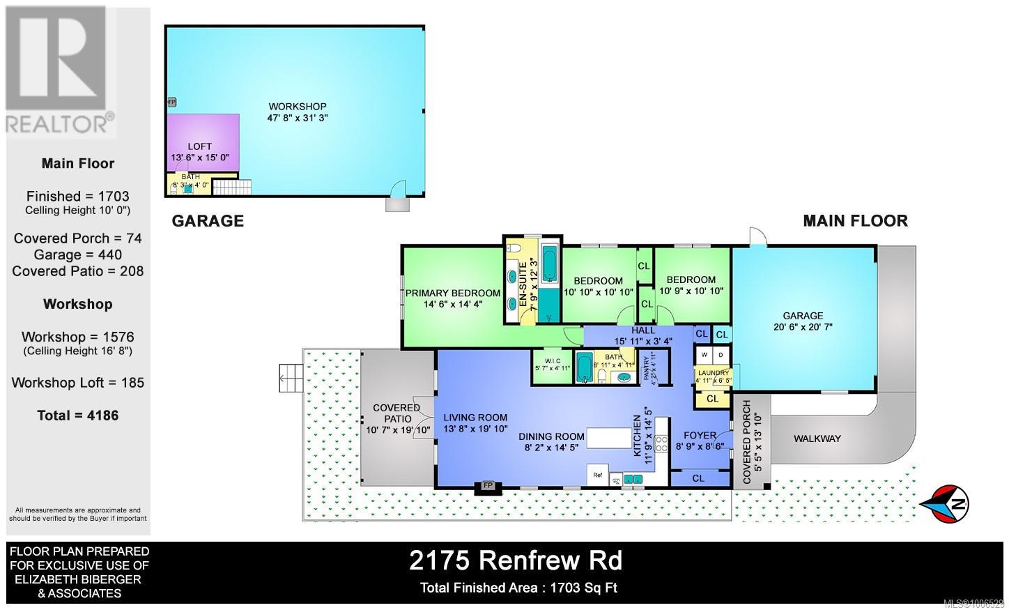 2175 Renfrew Rd, Shawnigan Lake