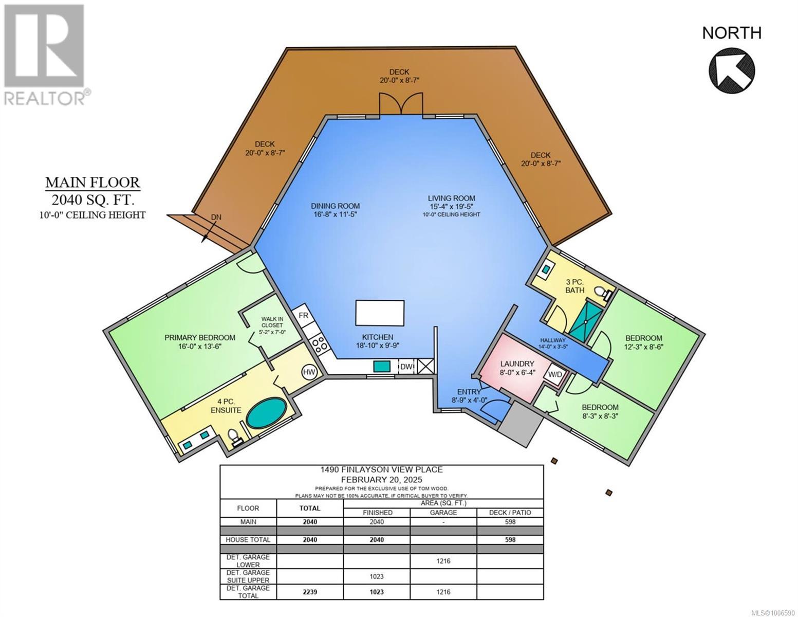 1490 Finlayson View Pl, Shawnigan Lake