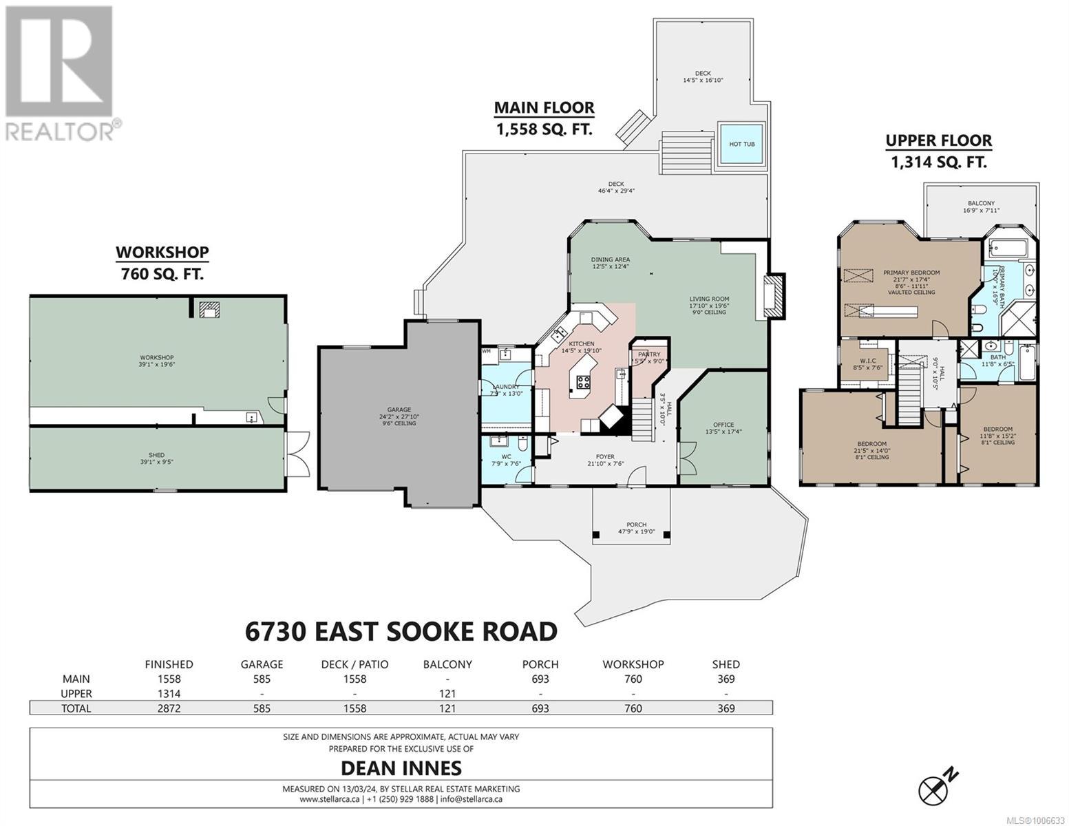 6730 East Sooke Rd, Sooke