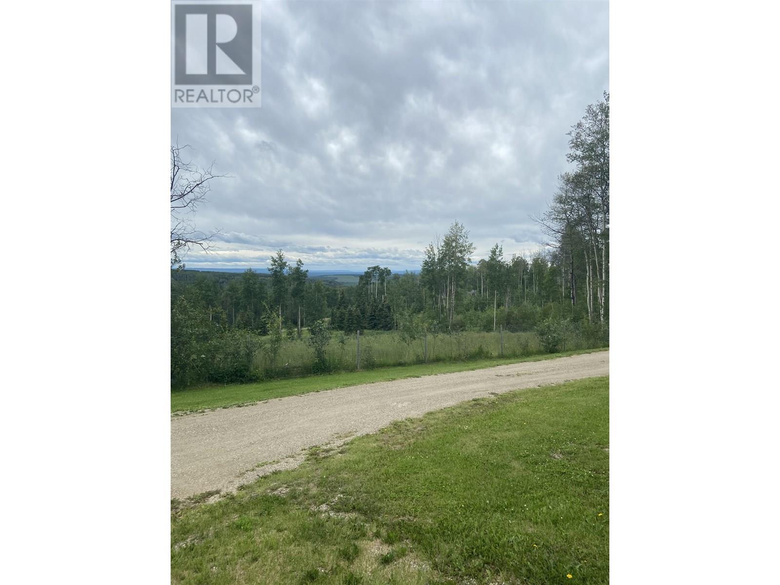 Photo 31 of 13349 281 Road, Fort St John BC