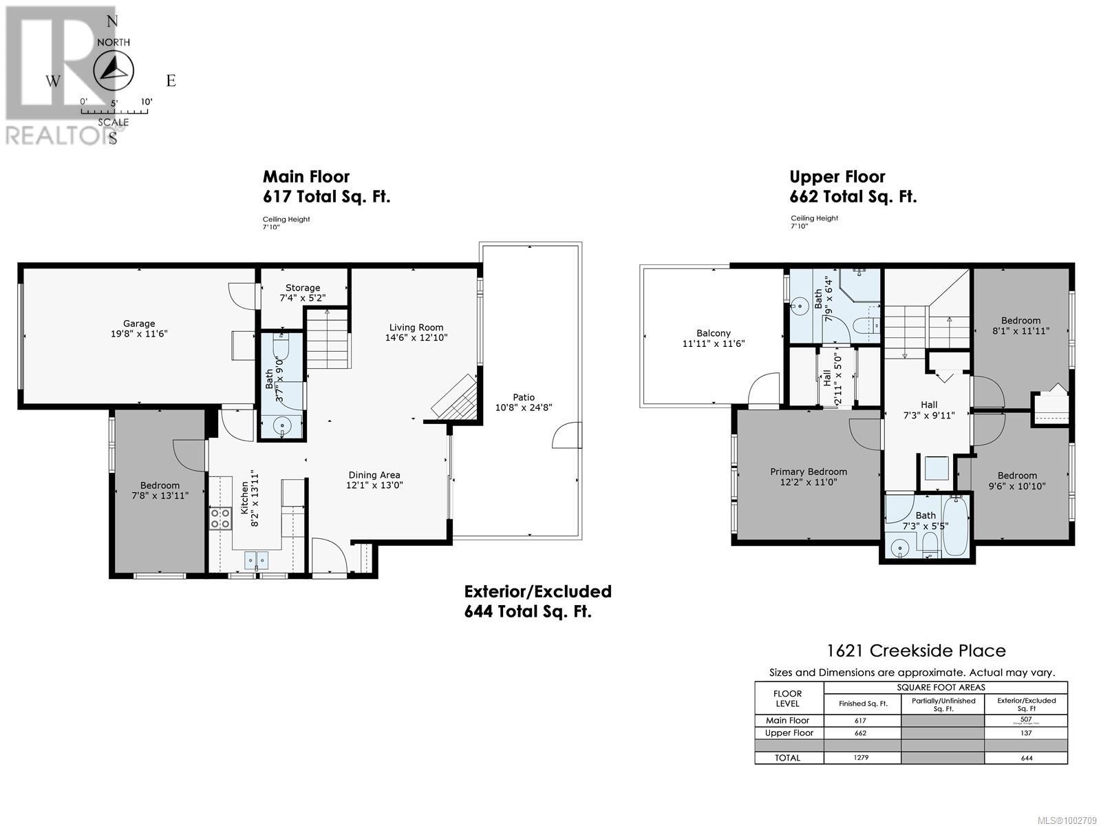 Photo 31 of 1621 Creekside Dr, Nanaimo BC
