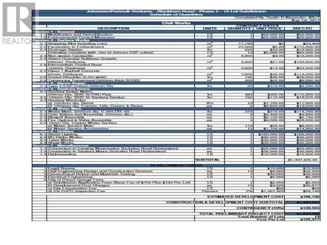Kitchen of 1361 N BLACKBURN ROAD · Prince George, BC