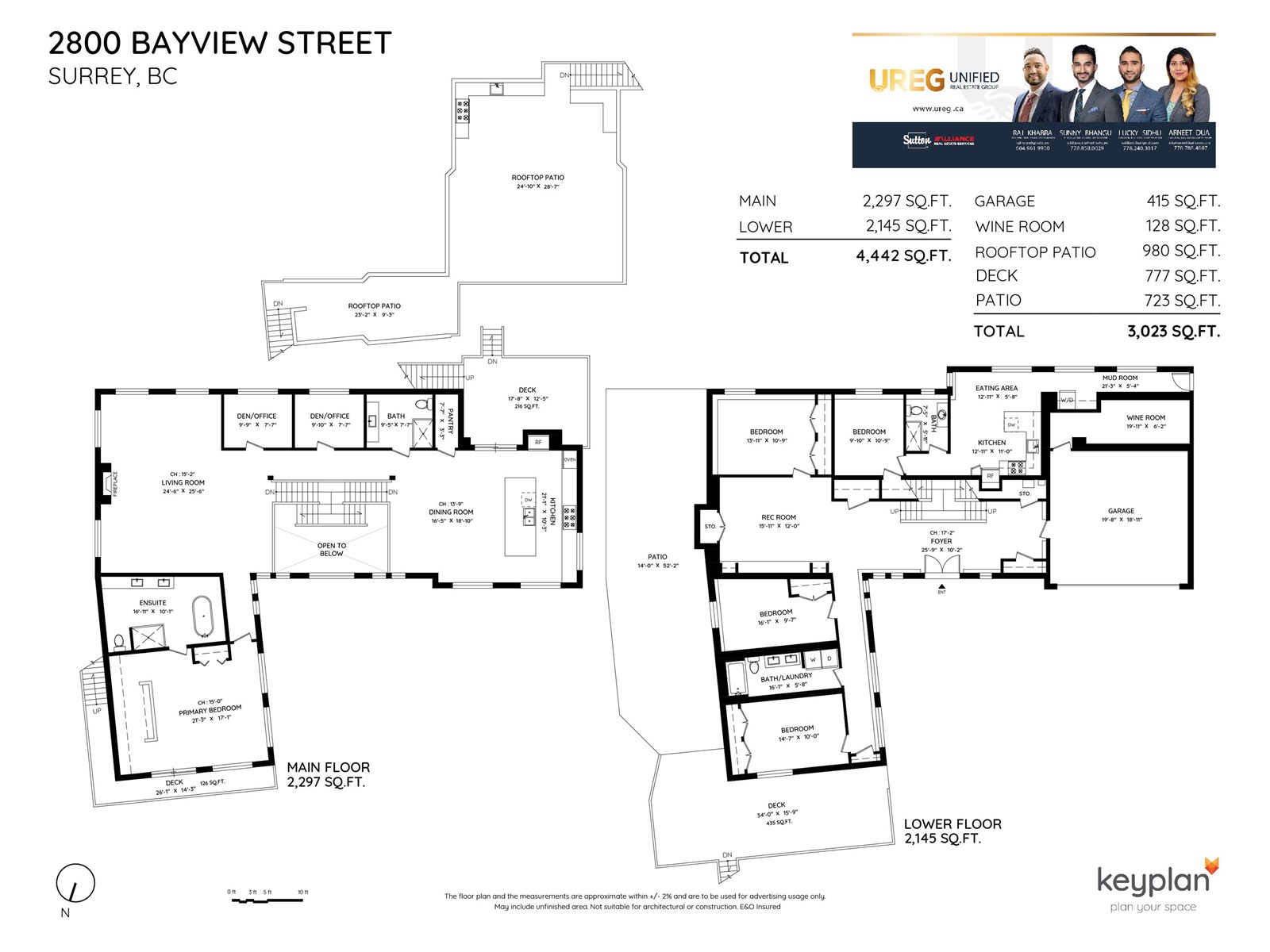 Photo 21 of 2800 Bayview Street, Surrey BC