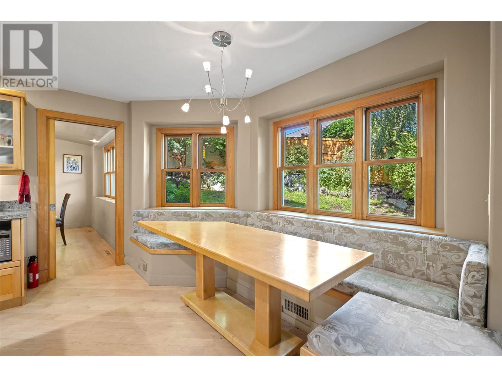  3058 Quail Run Drive, Kelowna