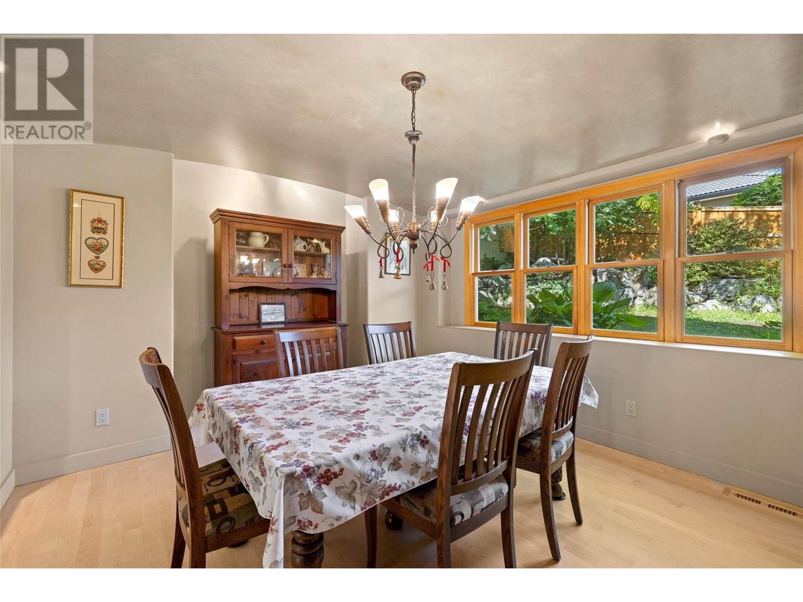  3058 Quail Run Drive, Kelowna