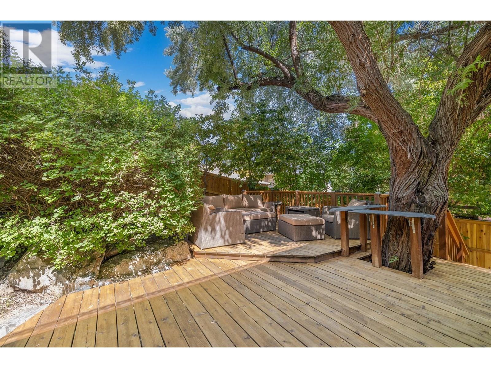  3058 Quail Run Drive, Kelowna
