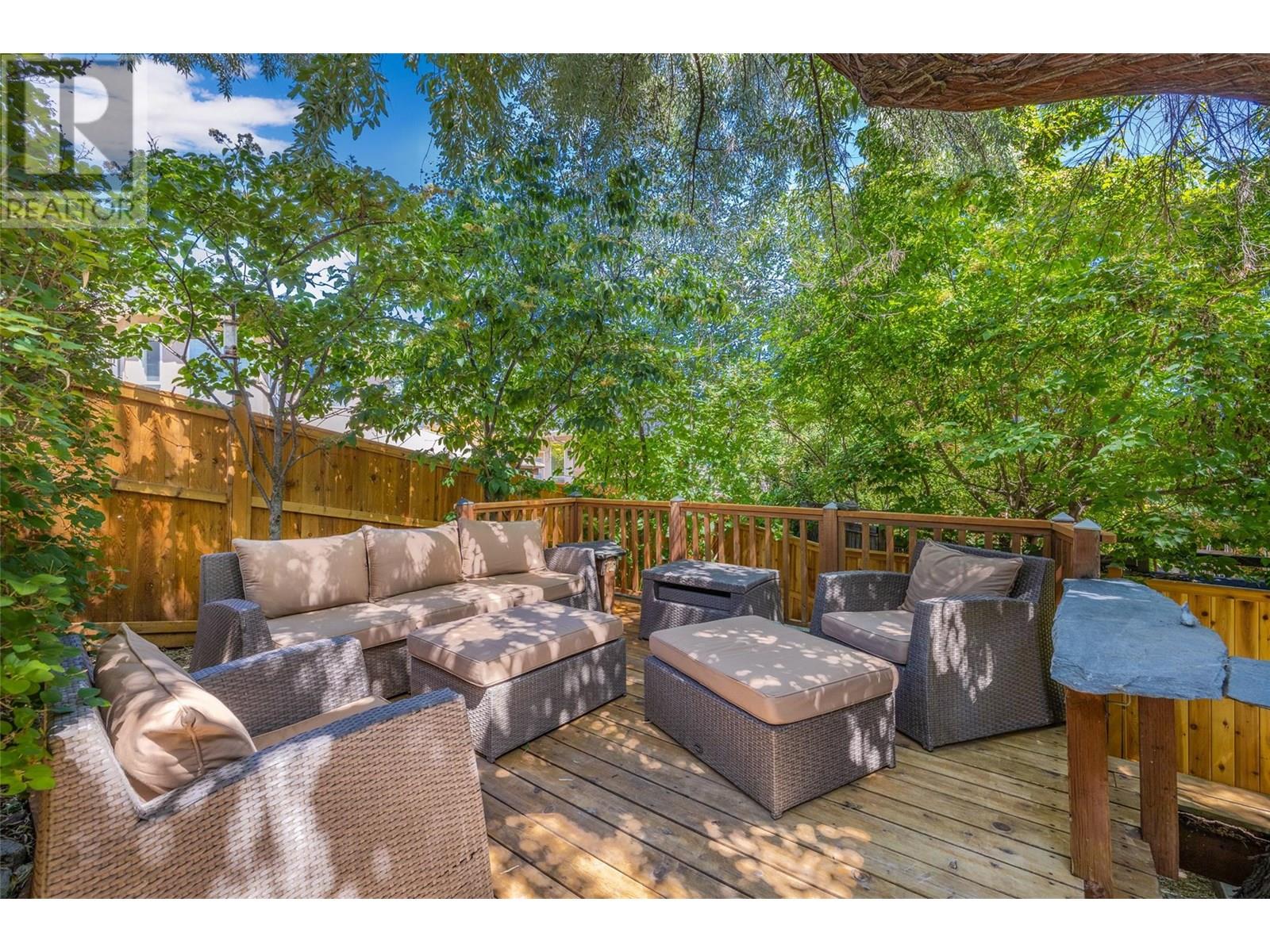  3058 Quail Run Drive, Kelowna