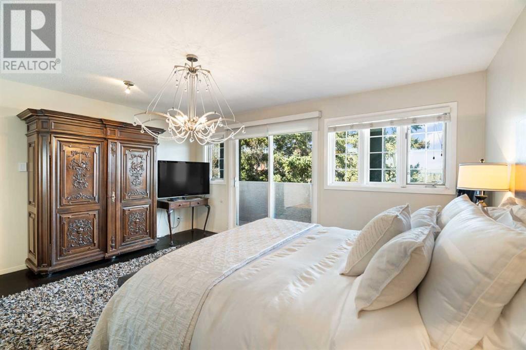 Single Family House for Sale in   Avenue SW South Calgary Calgary 