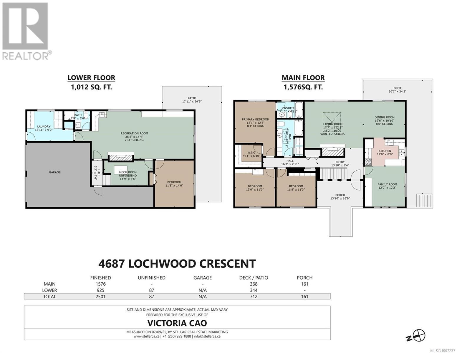 Photo 41 of 4687 Lochwood Cres, Saanich BC