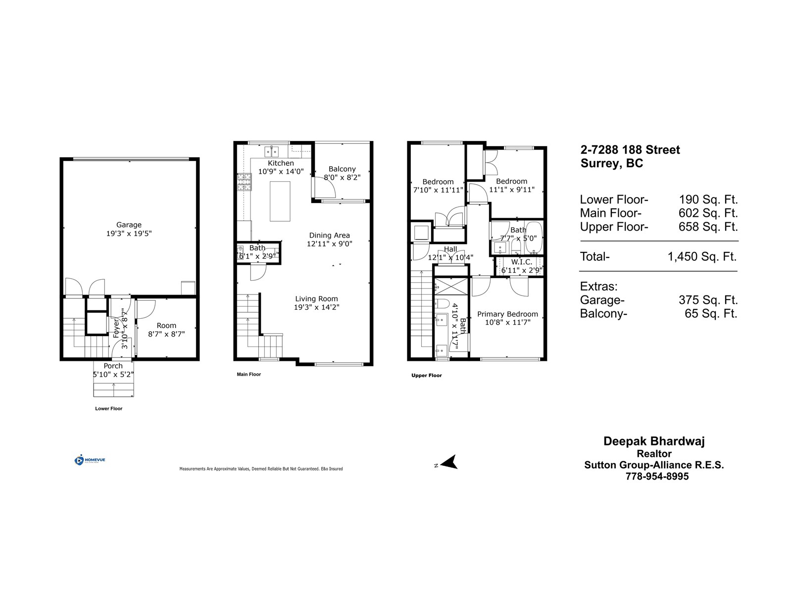 Photo 34 of 2 7288 188 Street, Surrey BC
