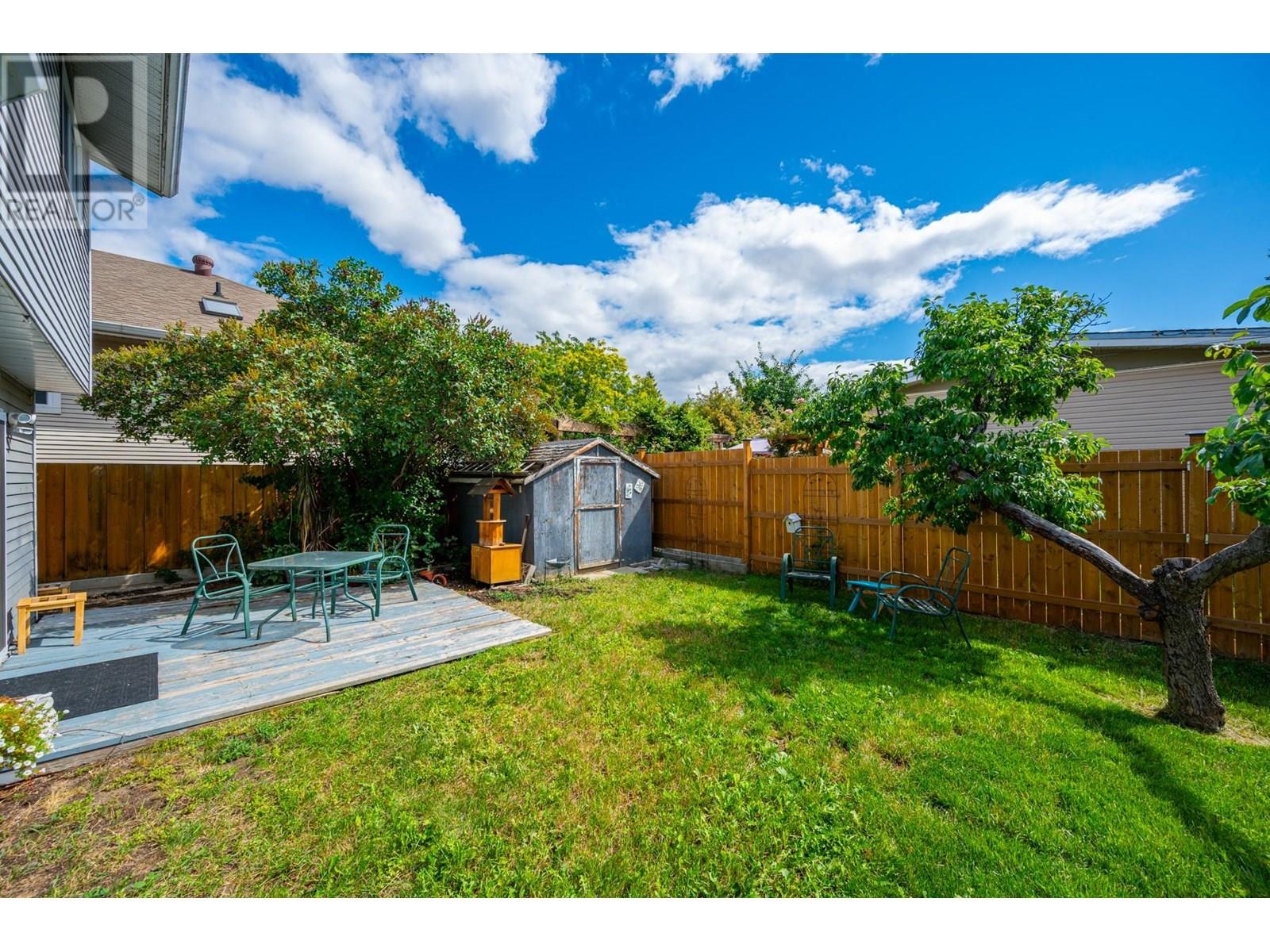Photo 26 of 1009 Southill Street, Kamloops BC