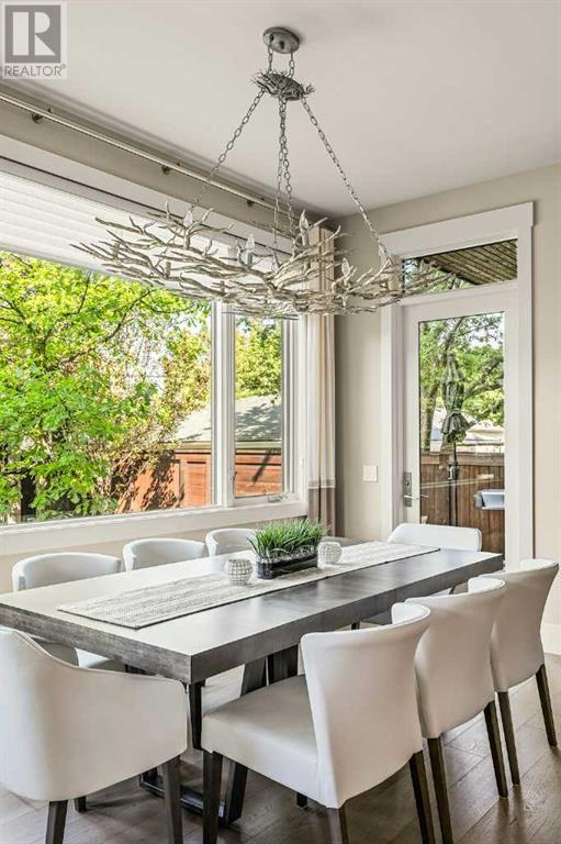 Single Family House for Sale in   Street SW Altadore Calgary 