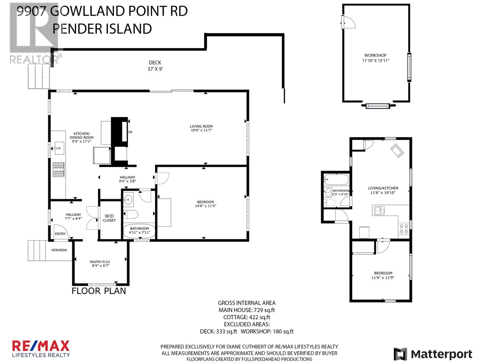 9907 GOWLLAND POINT ROAD, Pender Island