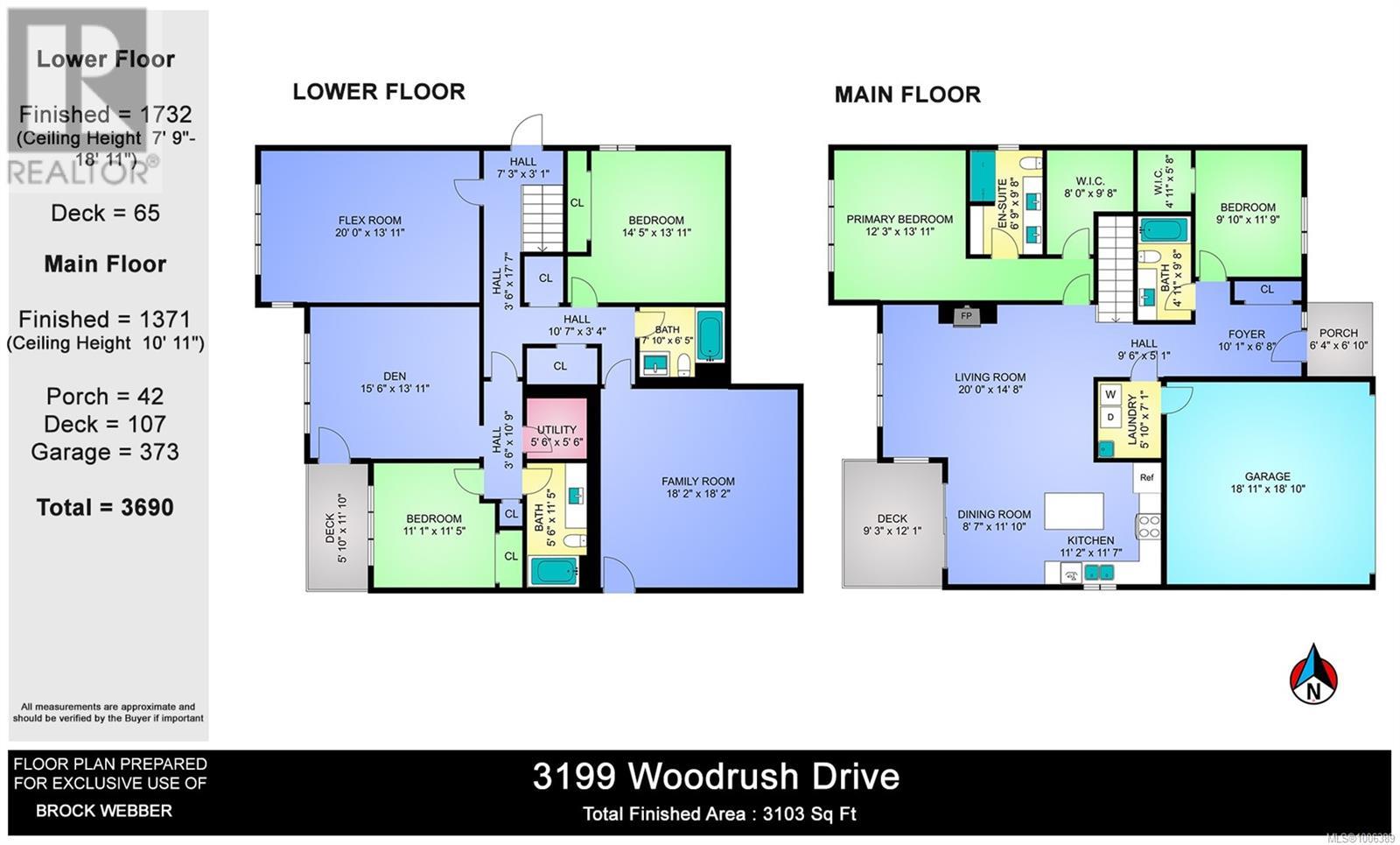 3199 Woodrush Dr, Duncan