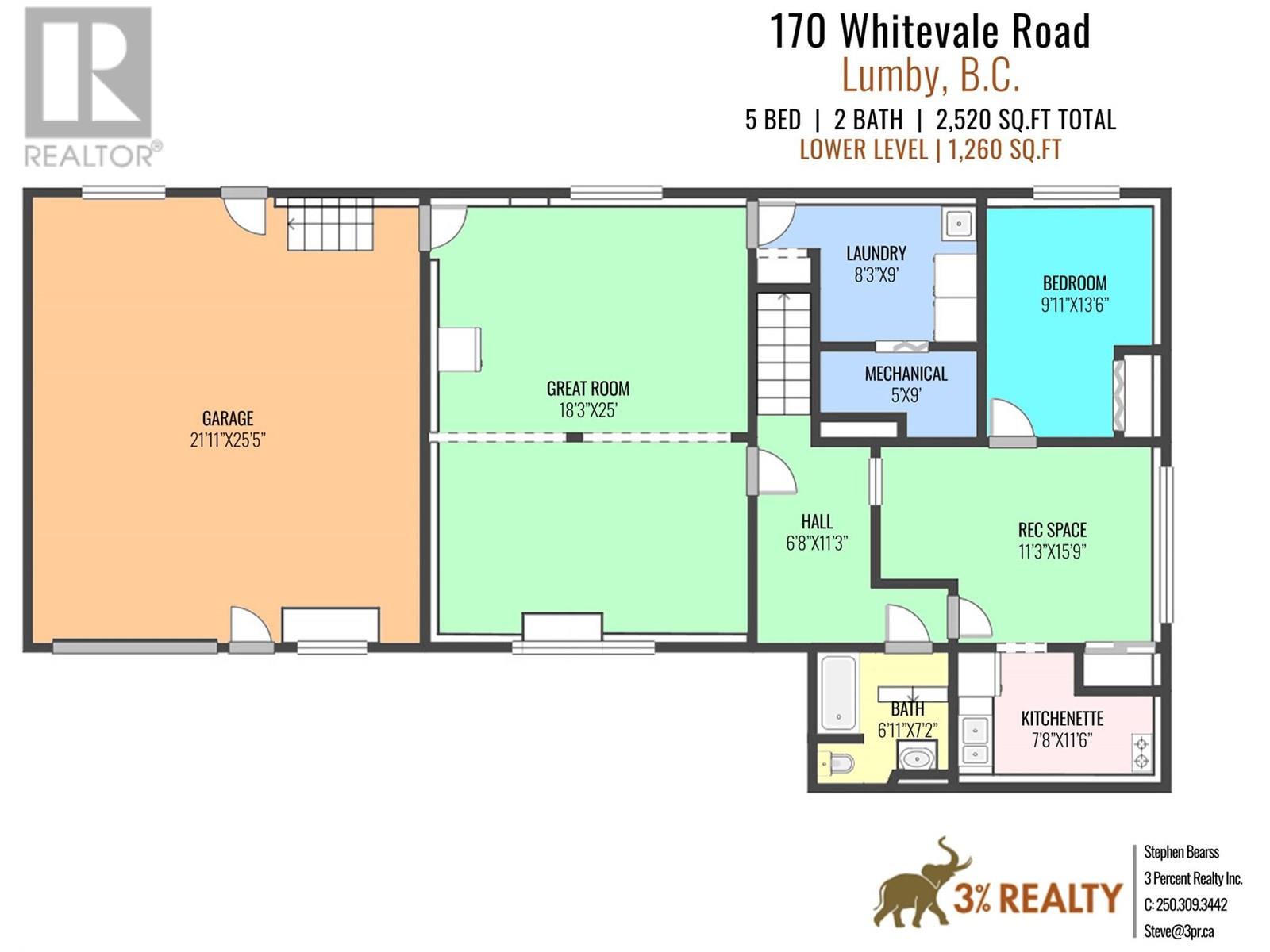 170 Whitevale Road, Lumby