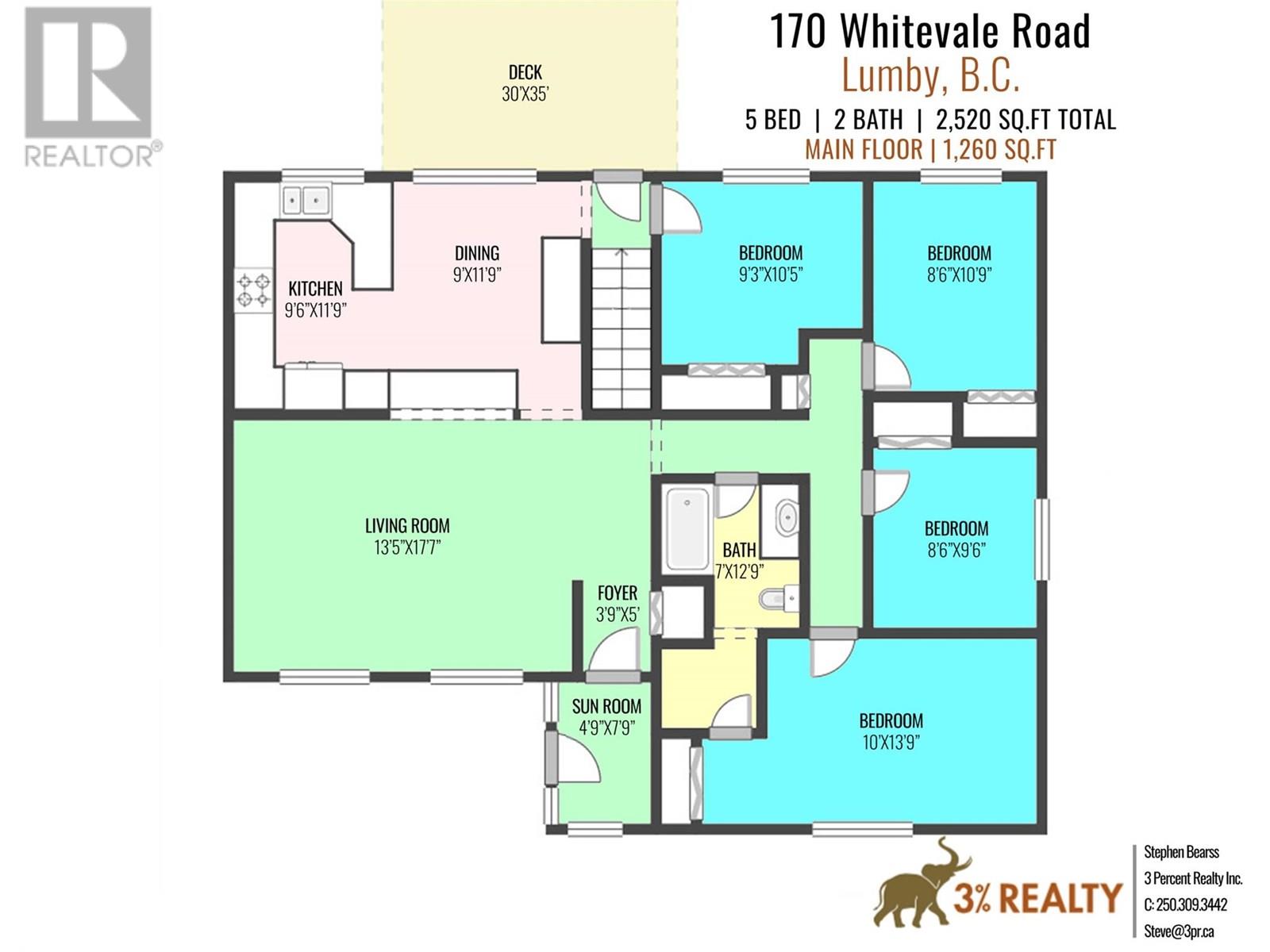 170 Whitevale Road, Lumby