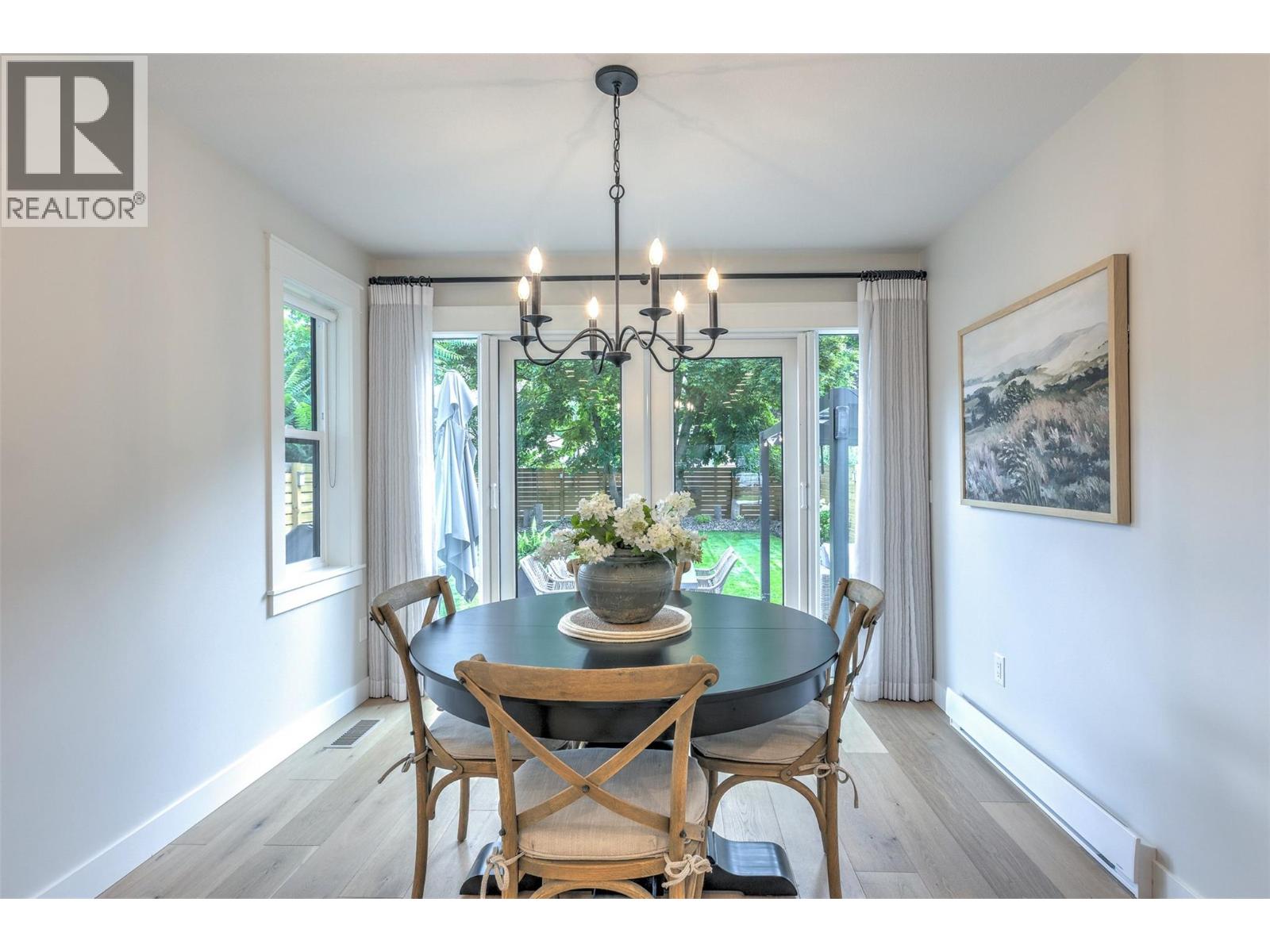  620 Cambridge Avenue, Kelowna