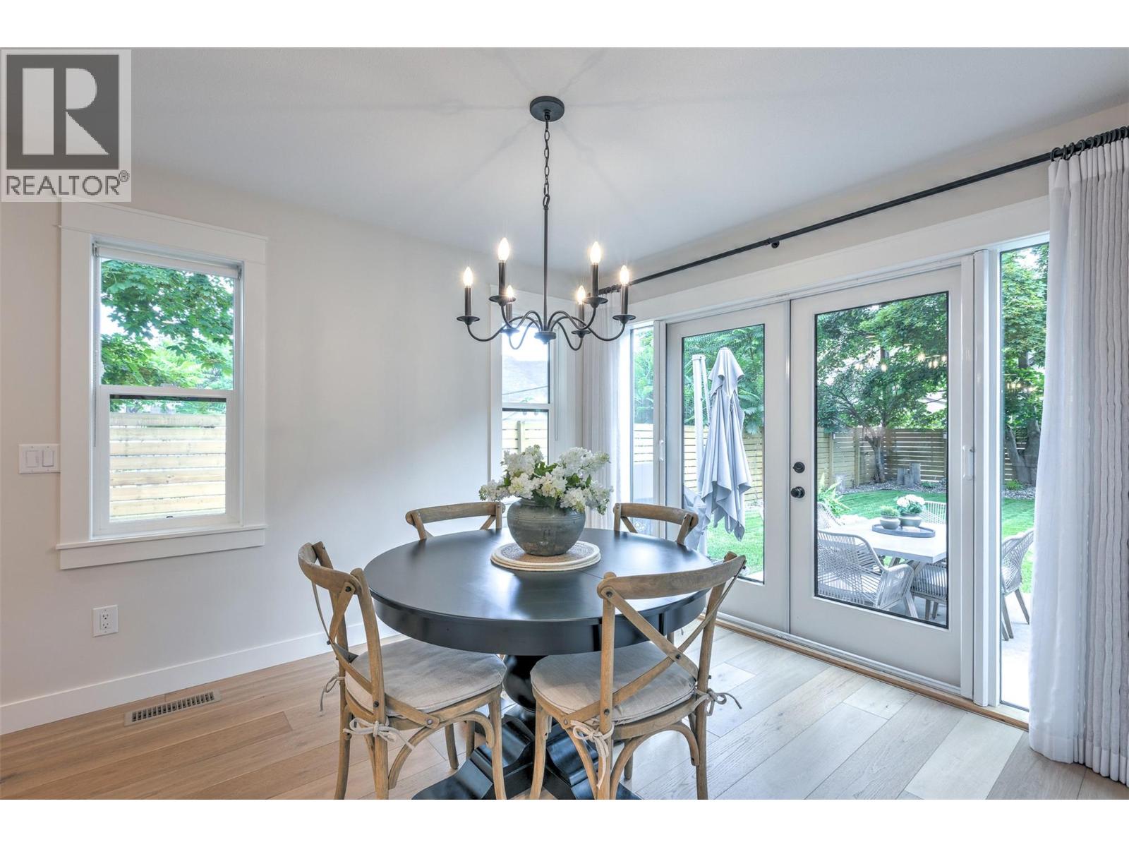  620 Cambridge Avenue, Kelowna
