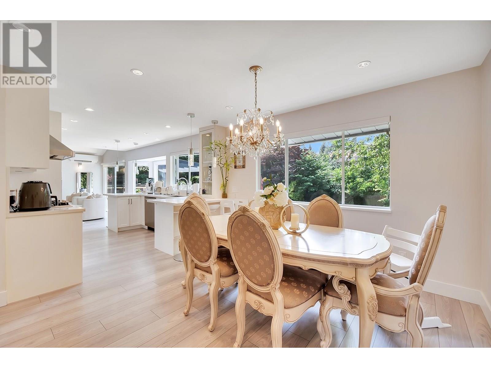 633 FIR STREET, North Vancouver