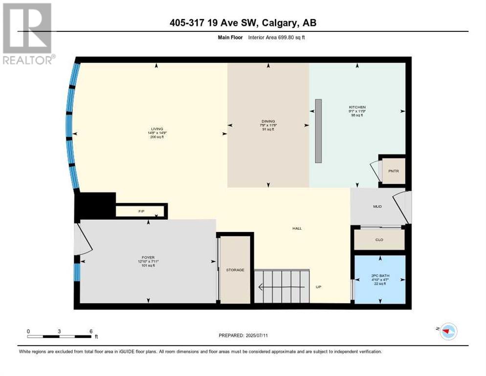 Single Family House Loft for Sale in    Avenue SW Mission Calgary 