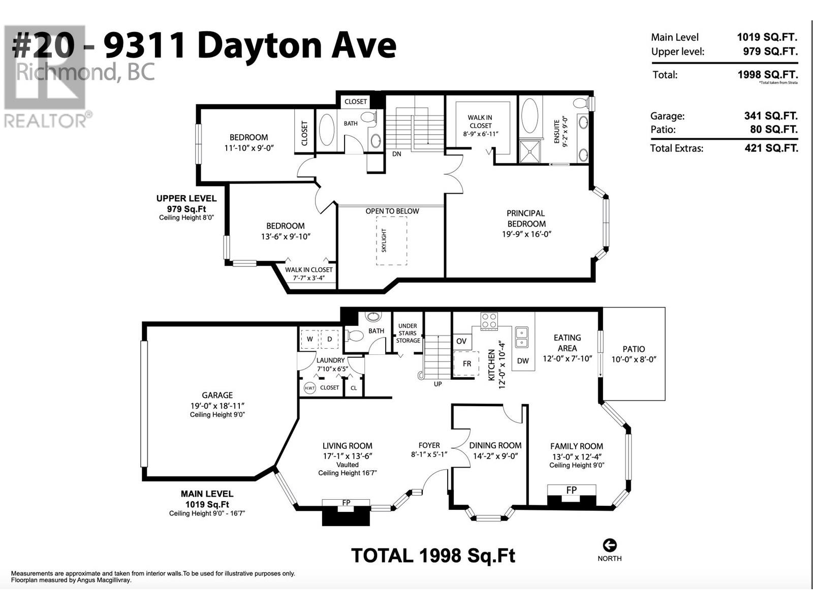 Photo 7 of 20 9311 Dayton Avenue, Richmond BC
