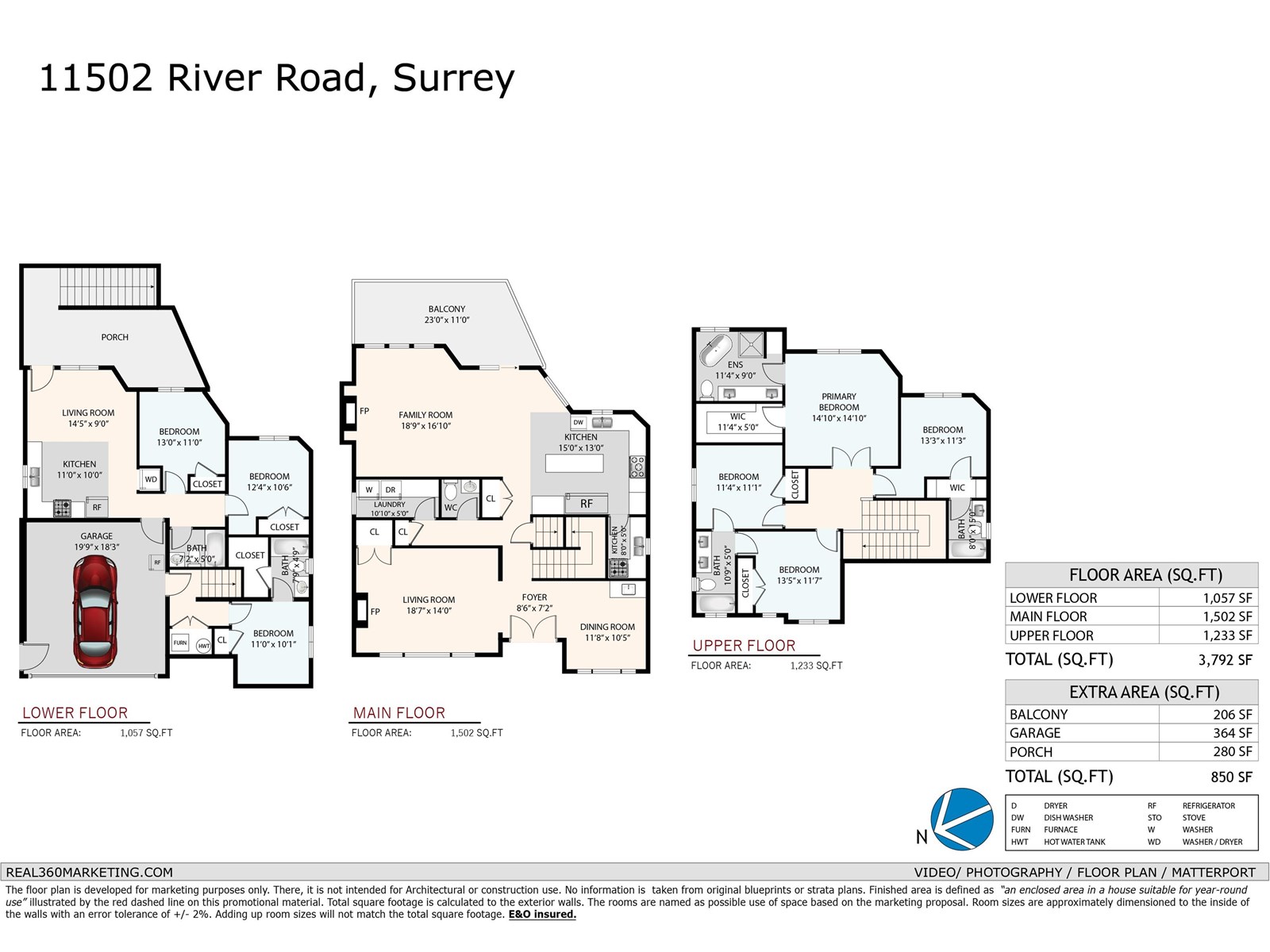 11502 RIVER ROAD, Surrey