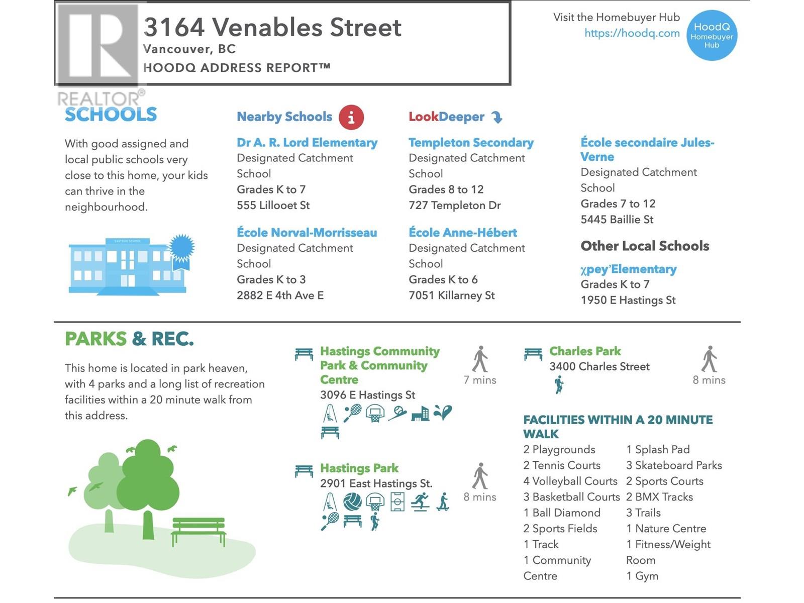 Photo 28 of 3164 Venables Street, Vancouver BC