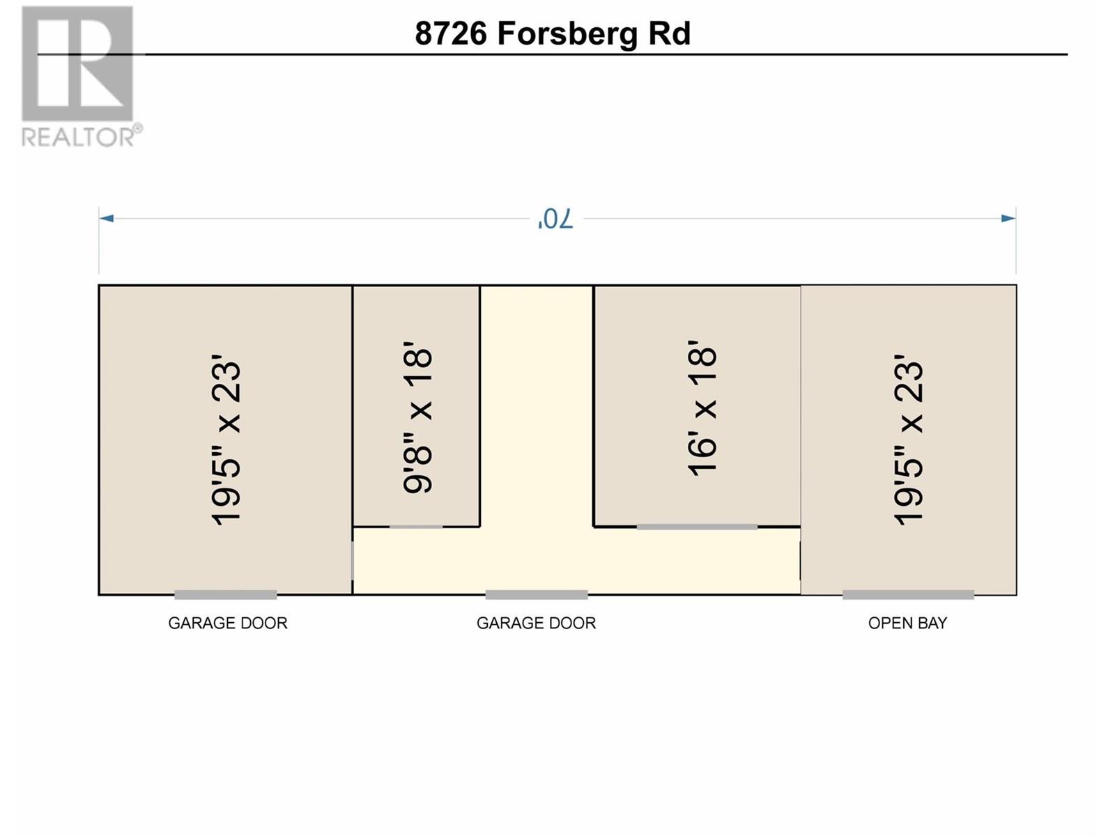  8726 Forsberg Road, Vernon