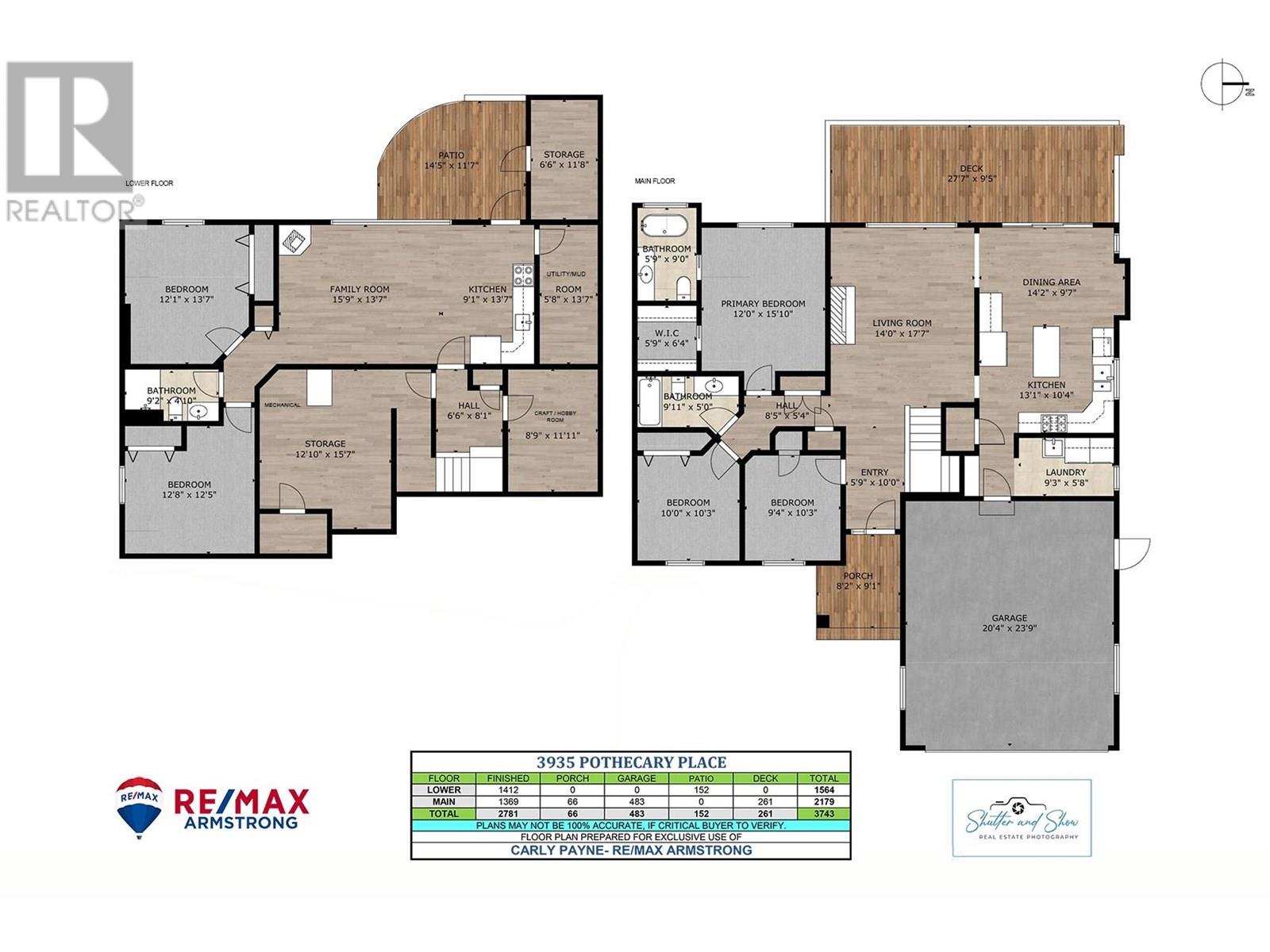 3935 Pothecary Place, Armstrong