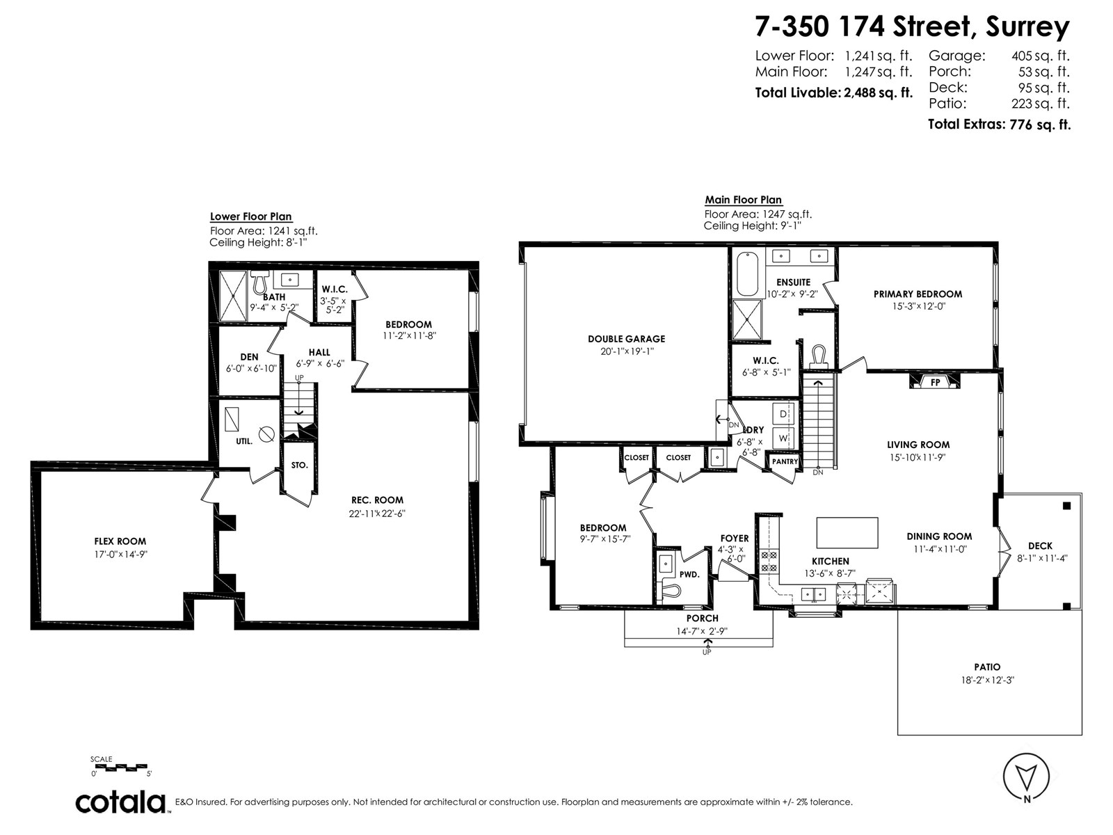 Photo 39 of 7 350 174 Street, Surrey BC
