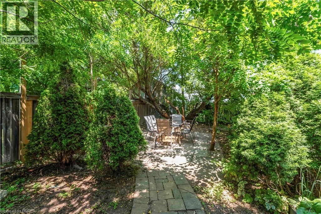 Photo 20 of 21 1 2 Albany Avenue, Hamilton ON