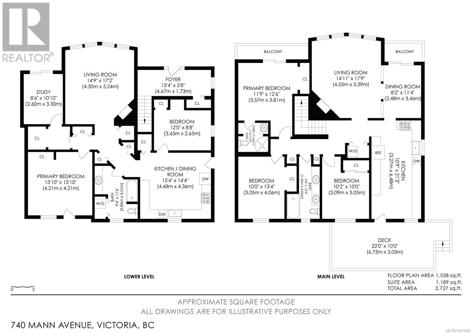 Single Family House for Sale in  Mann Ave Saanich 