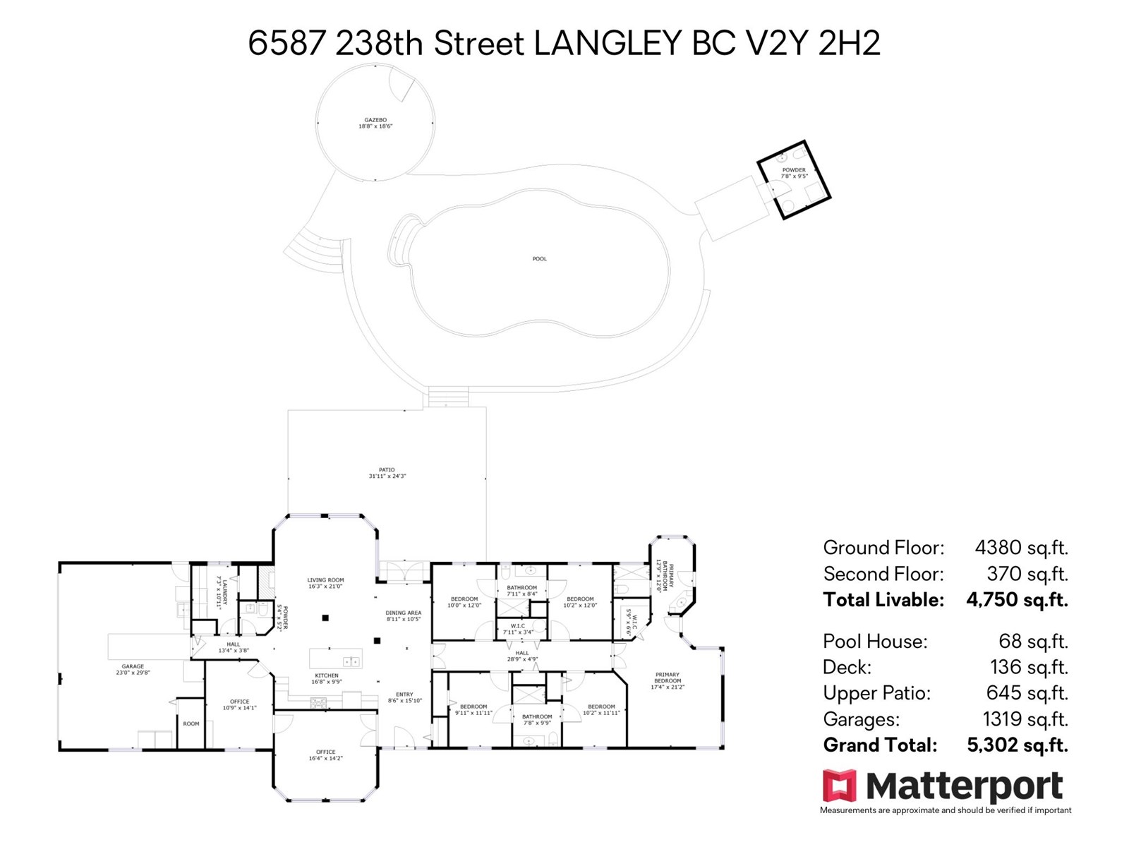 Photo 22 of 6587 238 Street, Langley BC