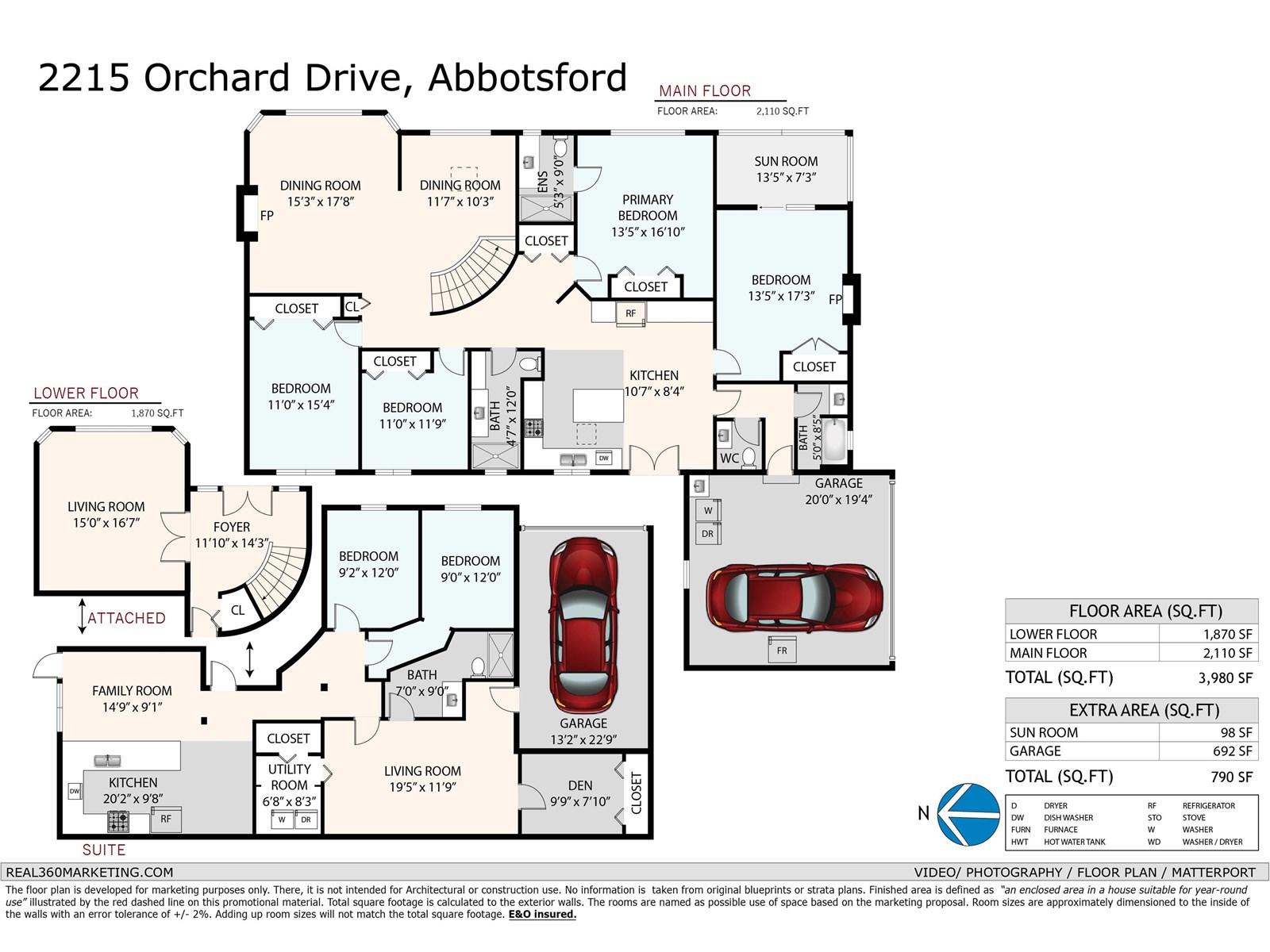Photo 1 of 2215 Orchard Drive, Abbotsford BC