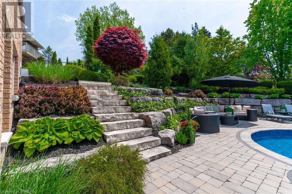 Photo 28 of 75 St Andrews Drive, Brantford ON