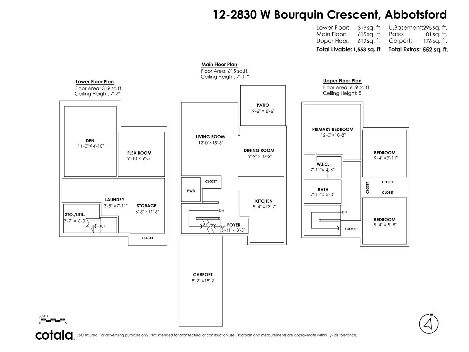 Photo 30 of 12 2830 W Bourquin Crescent, Abbotsford BC