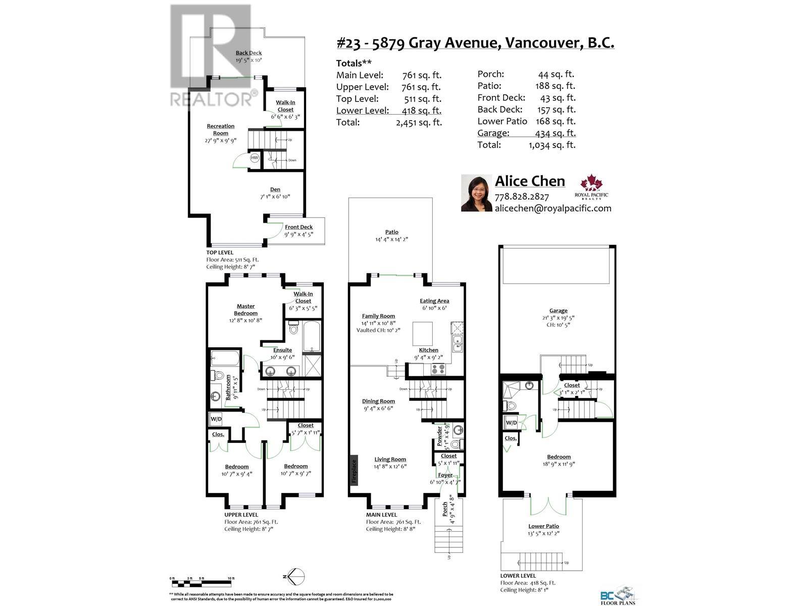 23 5879 GRAY AVENUE, Vancouver