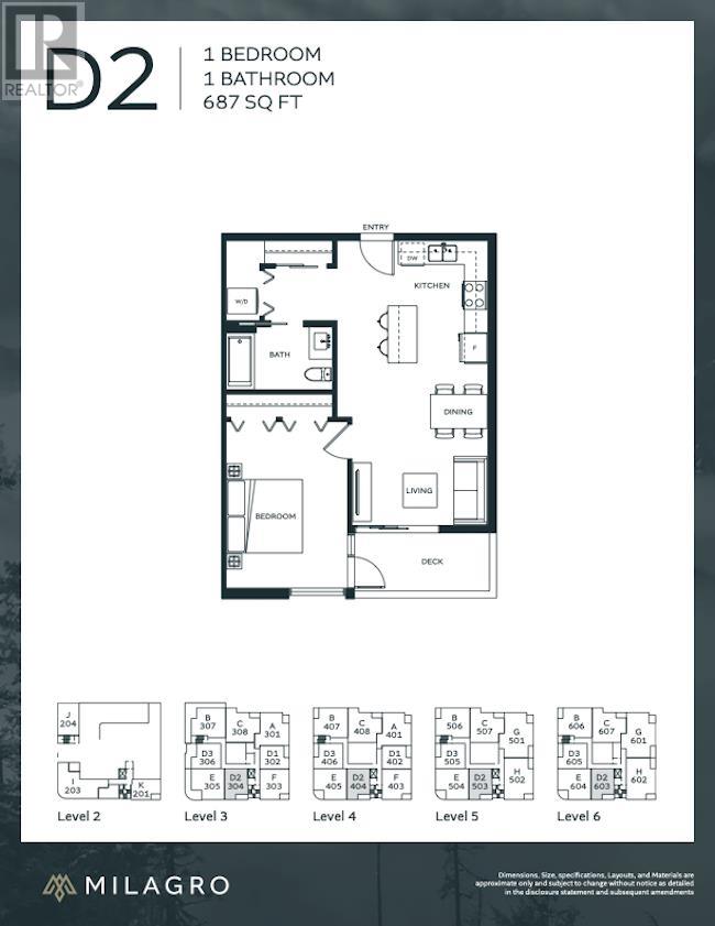 Photo 5 of 601 1365 Victoria Street, Squamish BC
