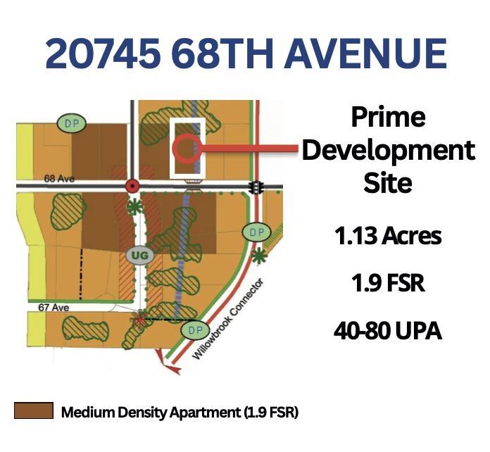 20745 68TH AVENUE - Photo 2 of 40, Langley, British Columbia