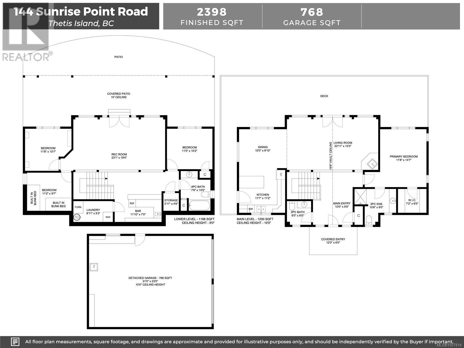 144 Sunrise Point Rd, Thetis Island
