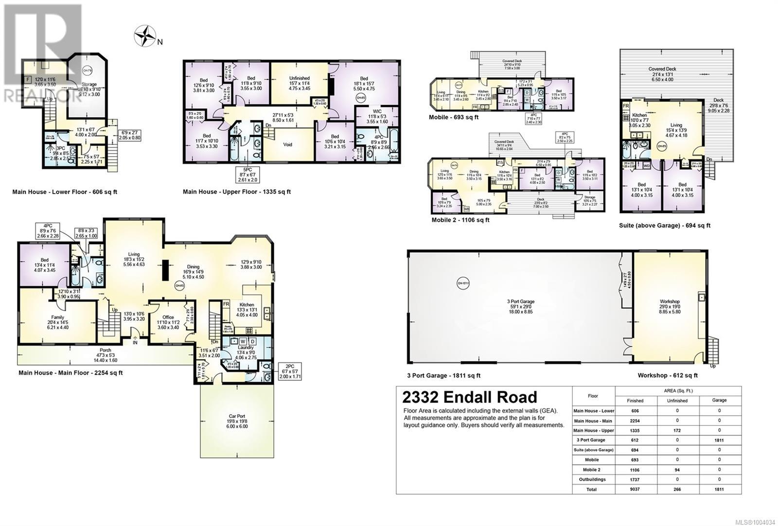 2332 Endall Rd, Black Creek