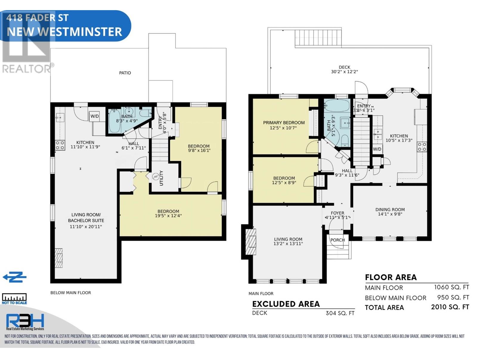 Photo 2 of 418 Fader Street, New Westminster BC