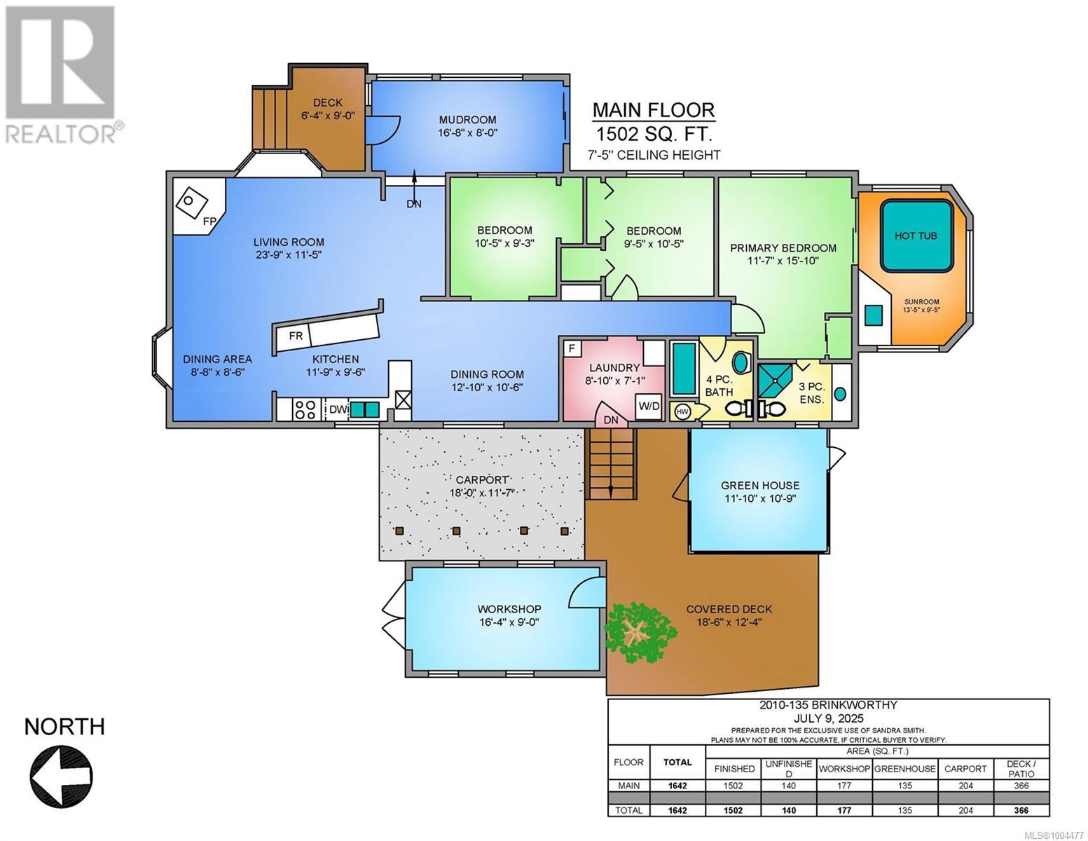 2010 135 Brinkworthy Road, Salt Spring