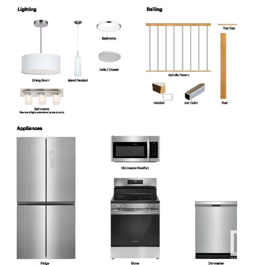 6411 63 ST, Beaumont