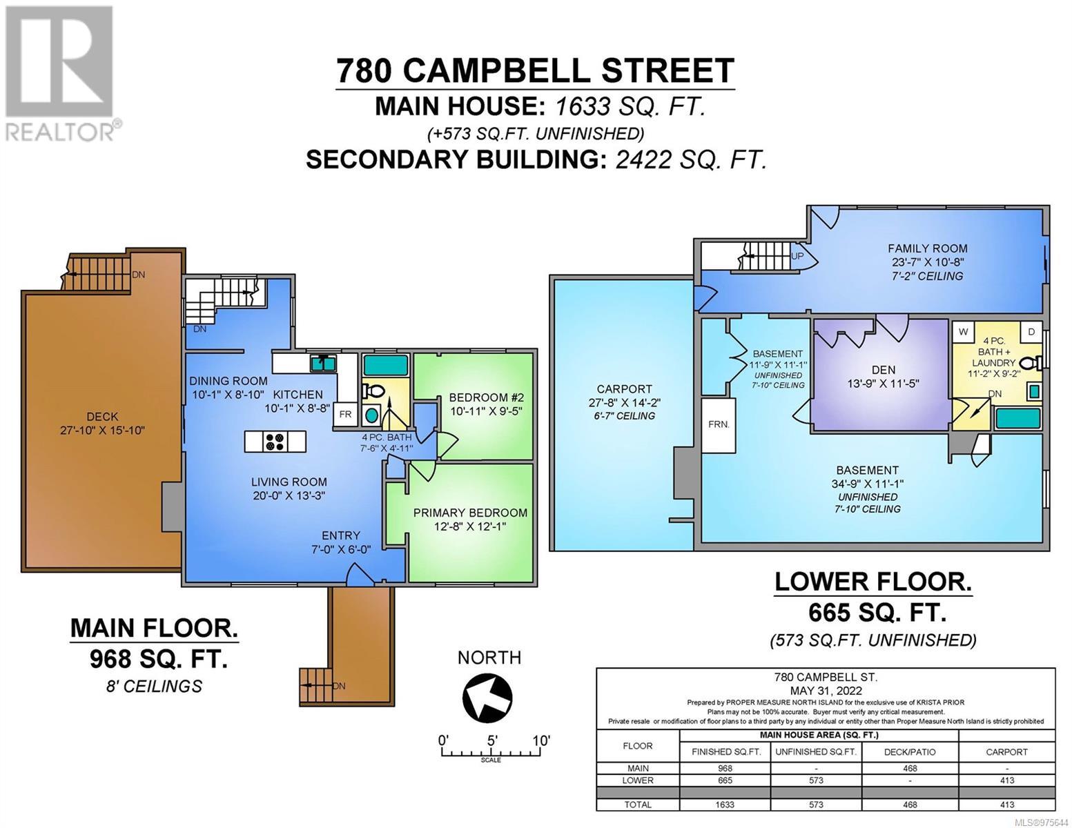 780 Campbell St, Tofino